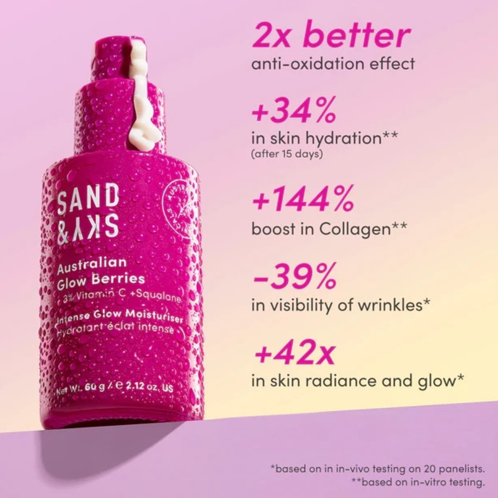 BNIB Sand & Sky Australian Glow Berries Intense Vitamin C Squalane Moisturizer - Picture 2 of 10